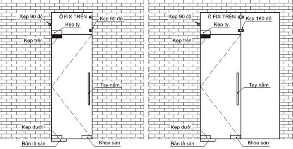 KÍNH CƯỜNG LỰC THỊNH PHÁT